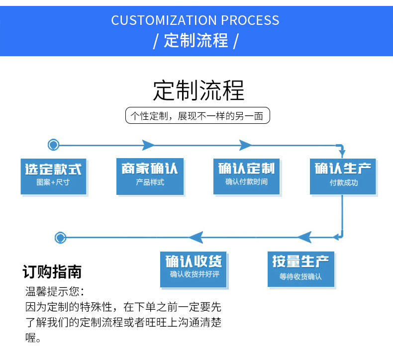 厂家直供批发异型海绵定制批量 异型海绵切割非标定制详情11