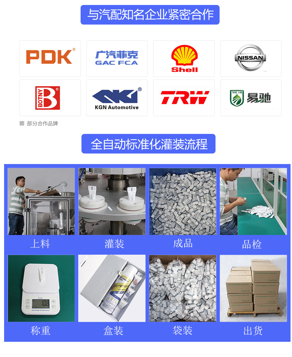 刹车保养套装更新1221_09