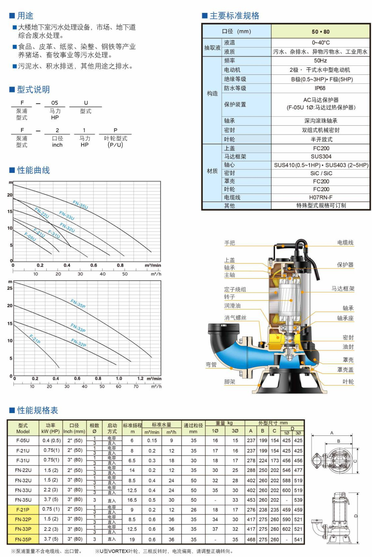 河见详情4.png