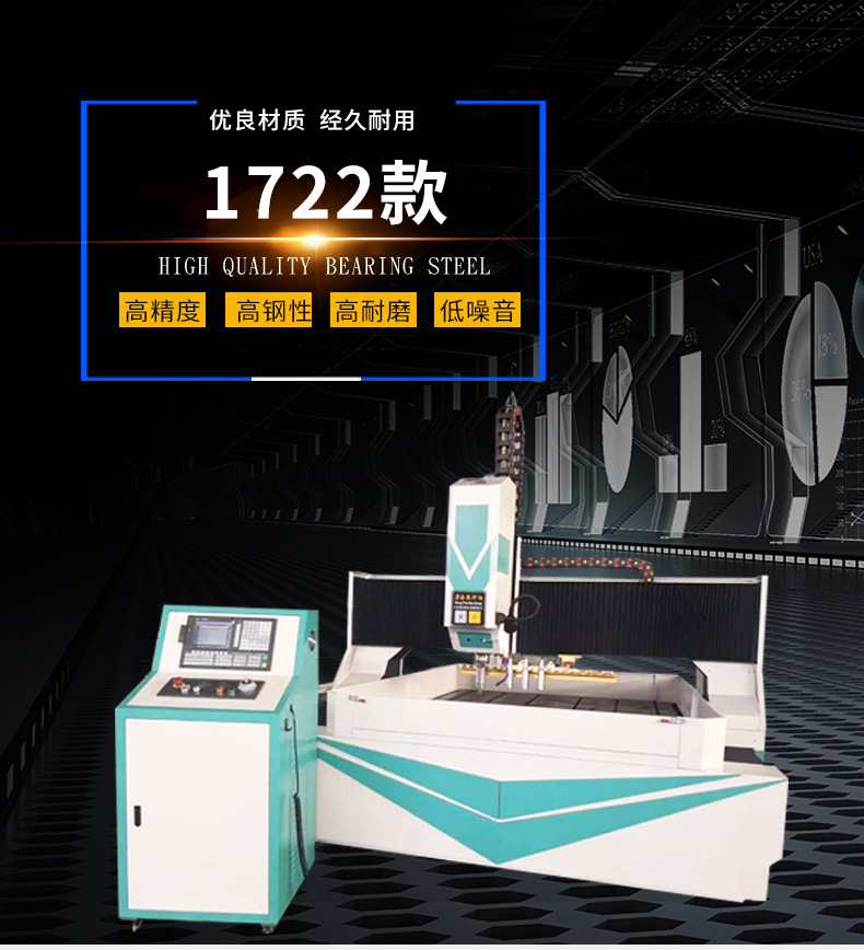 厂家直销 1722数控钻床轻型 重型 型材数控钻床 数控钻孔机