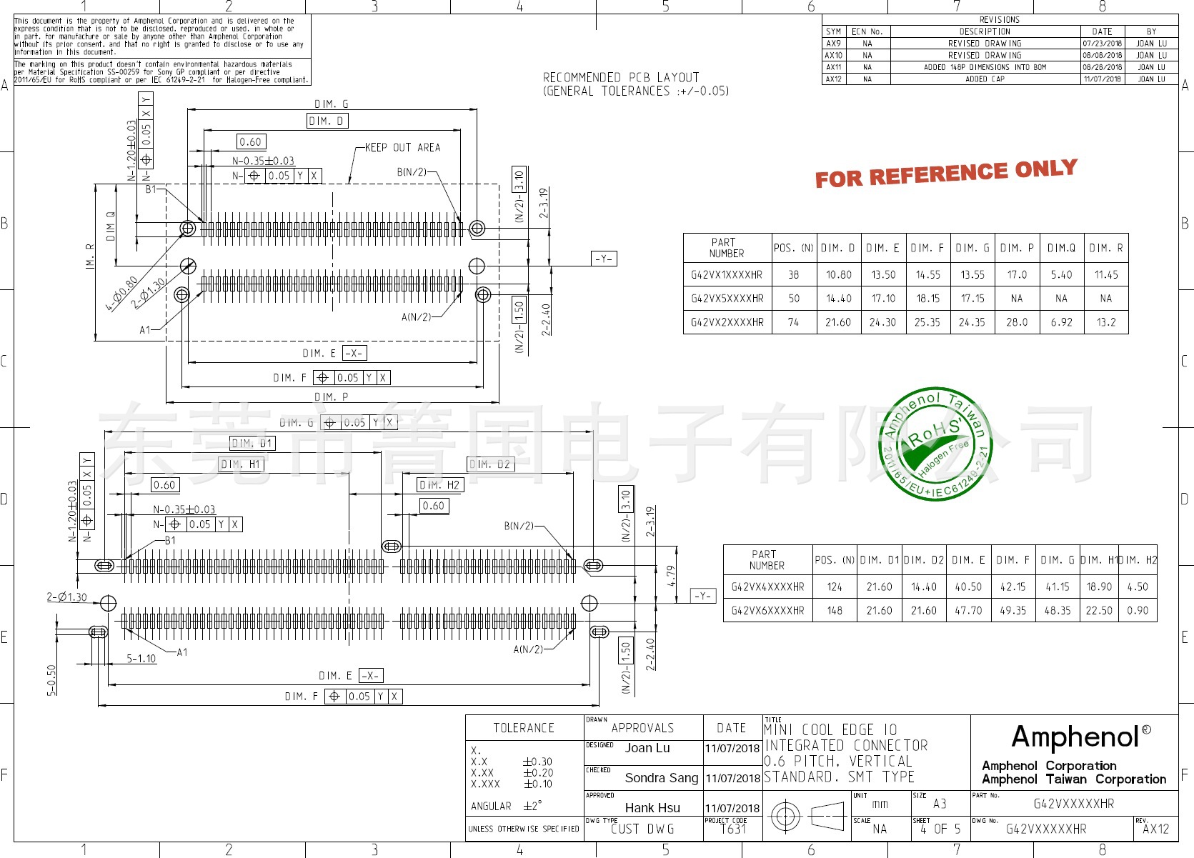 Amphenol MCIO 38Pin 立式连接器(Mini Cool Edge) G42V11312HR阿里巴巴