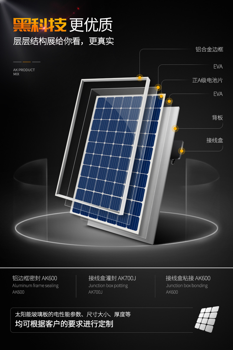 太阳能板详情2020下_01.jpg
