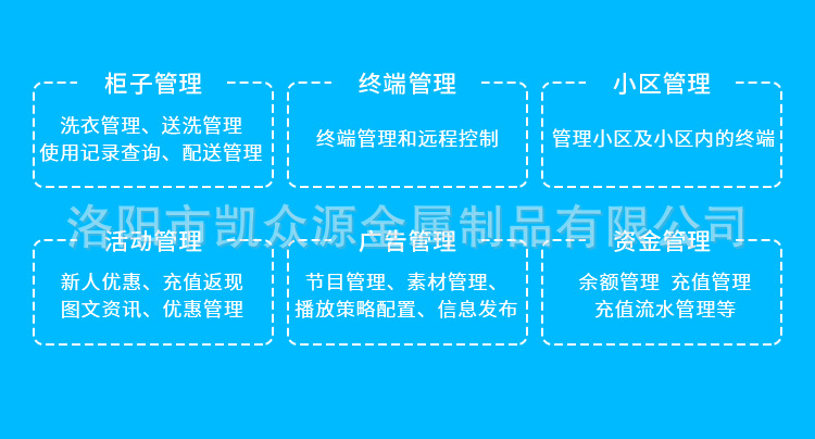 智能收衣柜_04.png