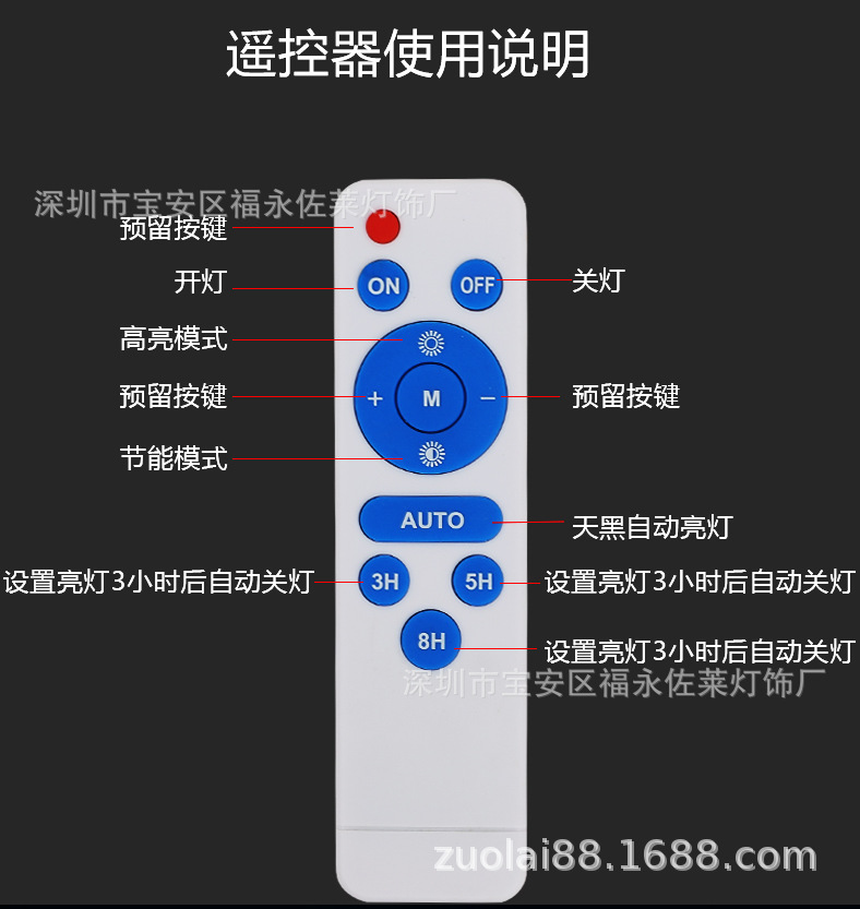 ZL99 数显投光灯 详情7.jpg