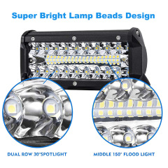 Cross-border exclusive new car LED work light 120W LED light bar three rows 7-inch off-road light