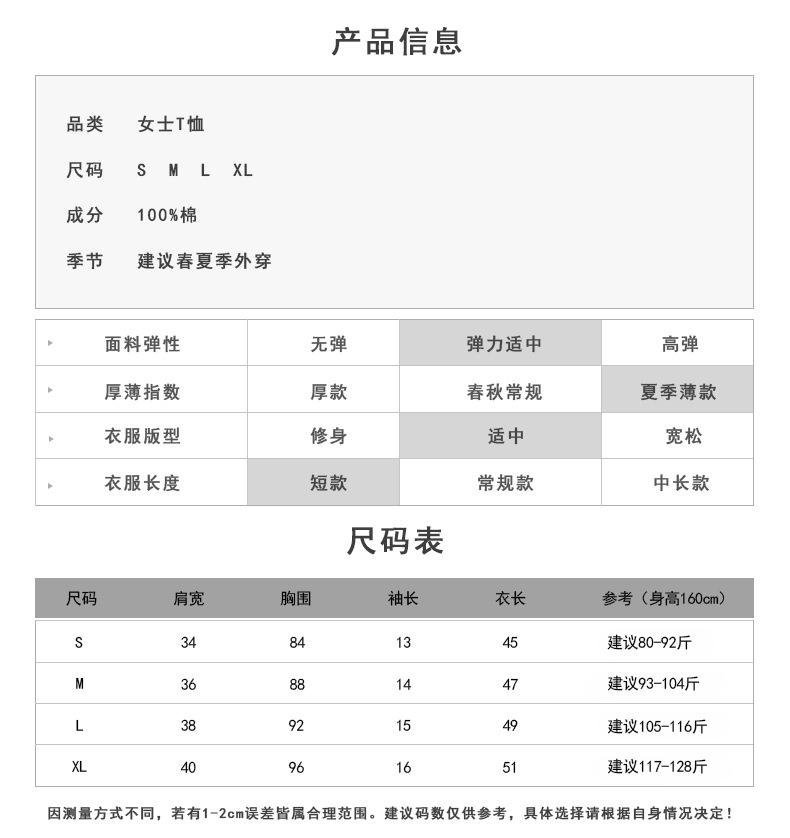 O1CN01buT2YU1sorGHlNCJK_!!3904