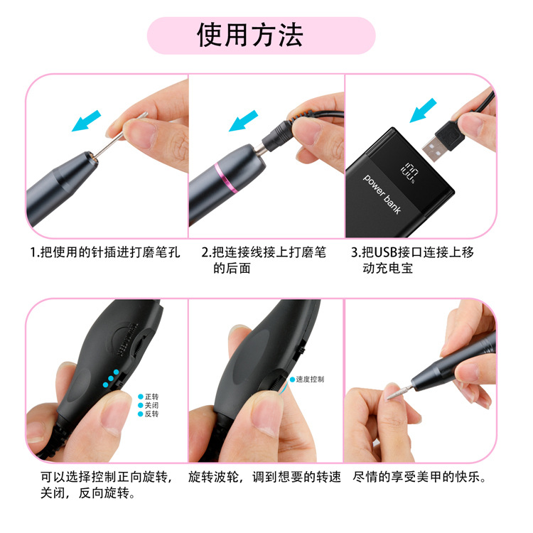 使用方法说明图