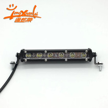 ܇LED18W  ܇оW С ܇^o