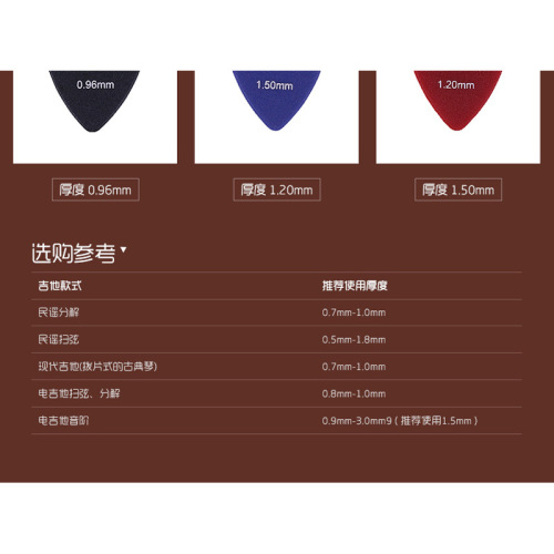 Alice Frosted 100Q folk guitar pick electric guitar ukulele pick shrapnel pick thumb set