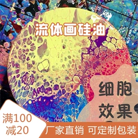 纺织柔软剂;防水剂;硅橡胶