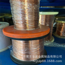 T2���~�z �߼�������~�z 0.4��Ӳ�~��  ��a���~�� ȫܛ�ֹ��~�z