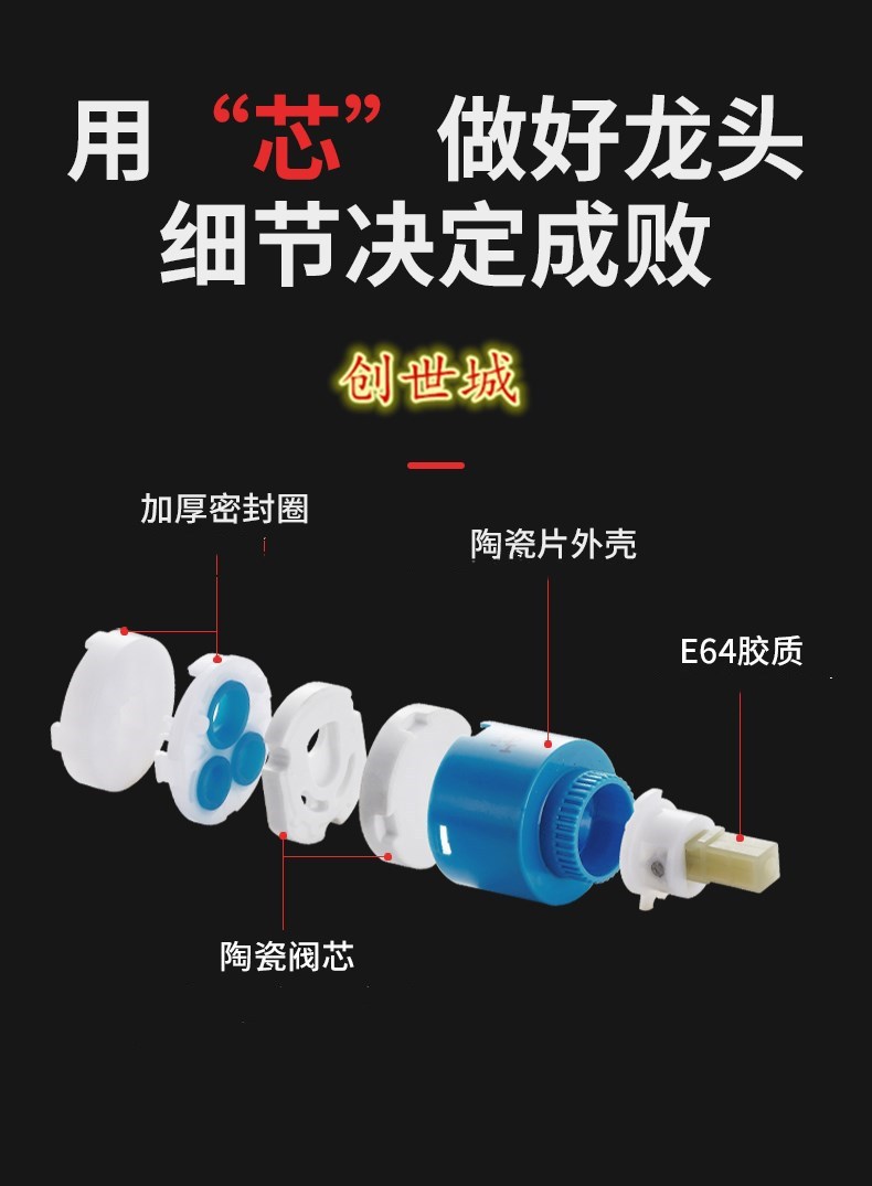 Brass washbasin, double-hole column basin, rotating faucet, bathroom for washing face and hair, cold and hot double-hole washbasin faucet undefined