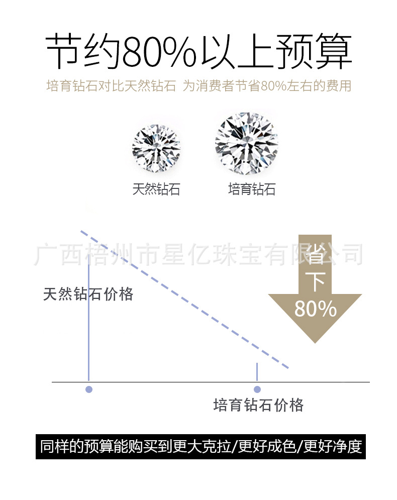 小马眼培育钻石人工钻石碎钻人造裸钻批发配钻厂家直发培育钻-阿里巴巴