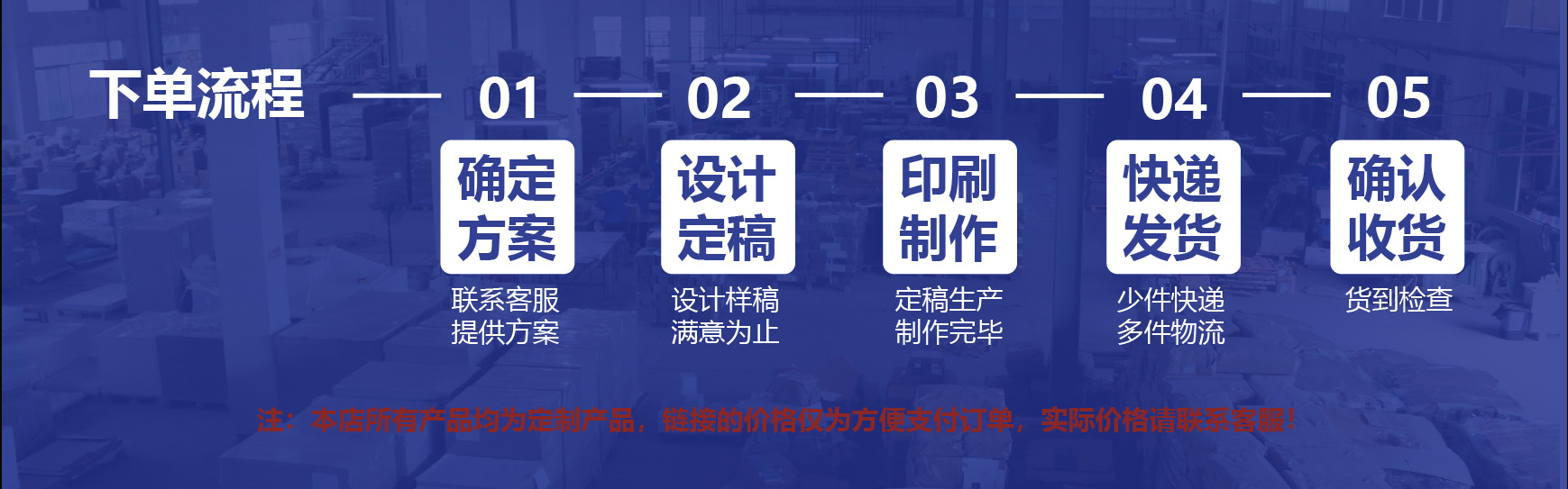 下单流程图
