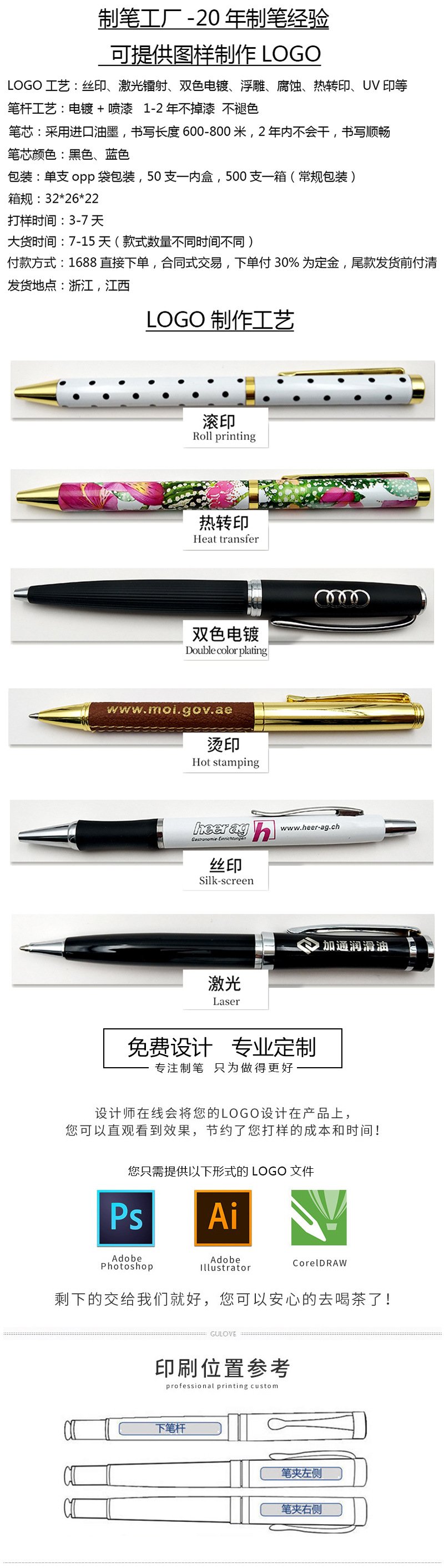 LOGO工艺