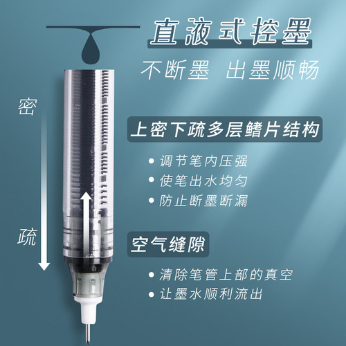 Deli straight liquid ballpoint pen student needle tube gel pen 0.5 water-based pen signature pen black water pen manufacturer wholesale
