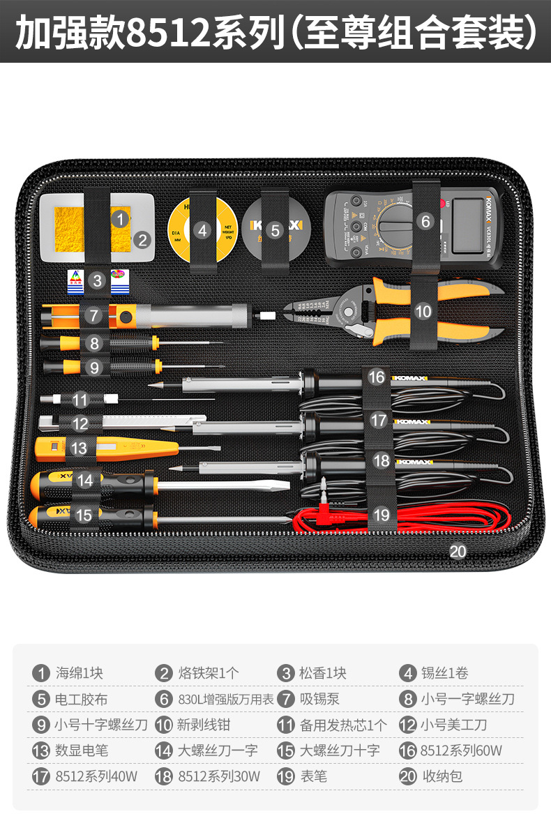 향상된 8512 시리즈(익스트림 콤비네이션 세트)