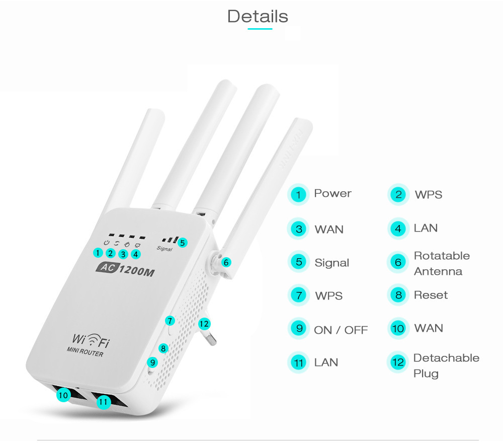 Router