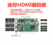 H264/H265 HDMI HDMI  ֧RTMP 