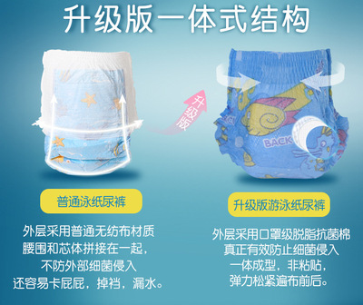 NICOEDEN尼可伊登婴幼儿游泳馆同款游泳纸尿裤防水拉拉裤游泳尿裤|ms