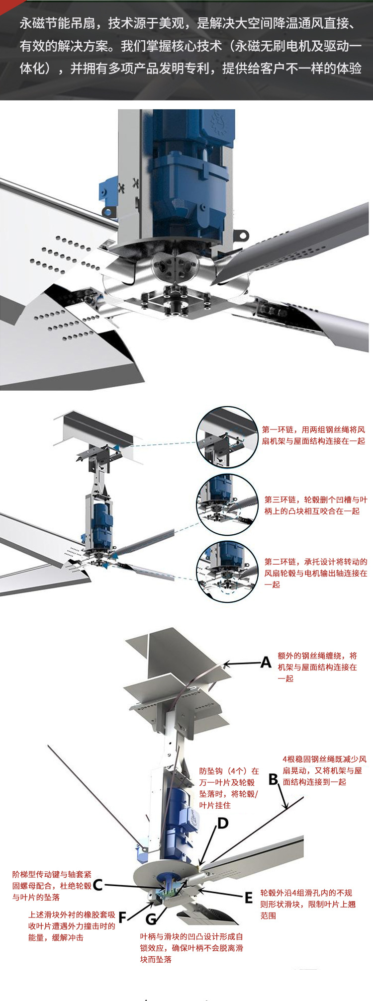 工业大吊扇详情_02.jpg