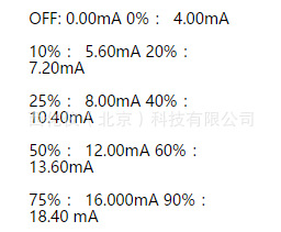 供应 J供电流信号发生器 型号:HD21-5V库号：M116867