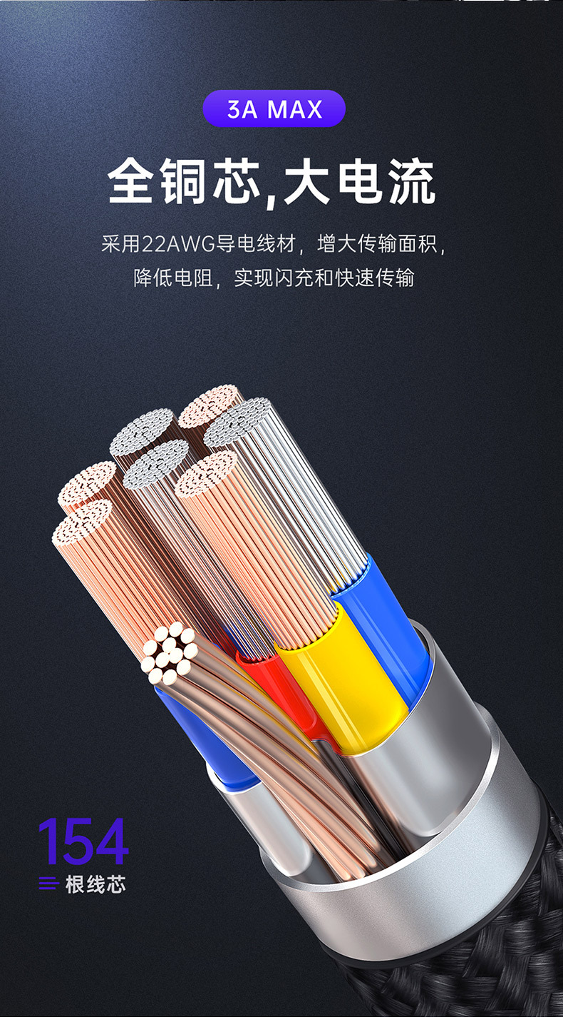 CA-736蜂巢系列PD快充数据线_12.jpg