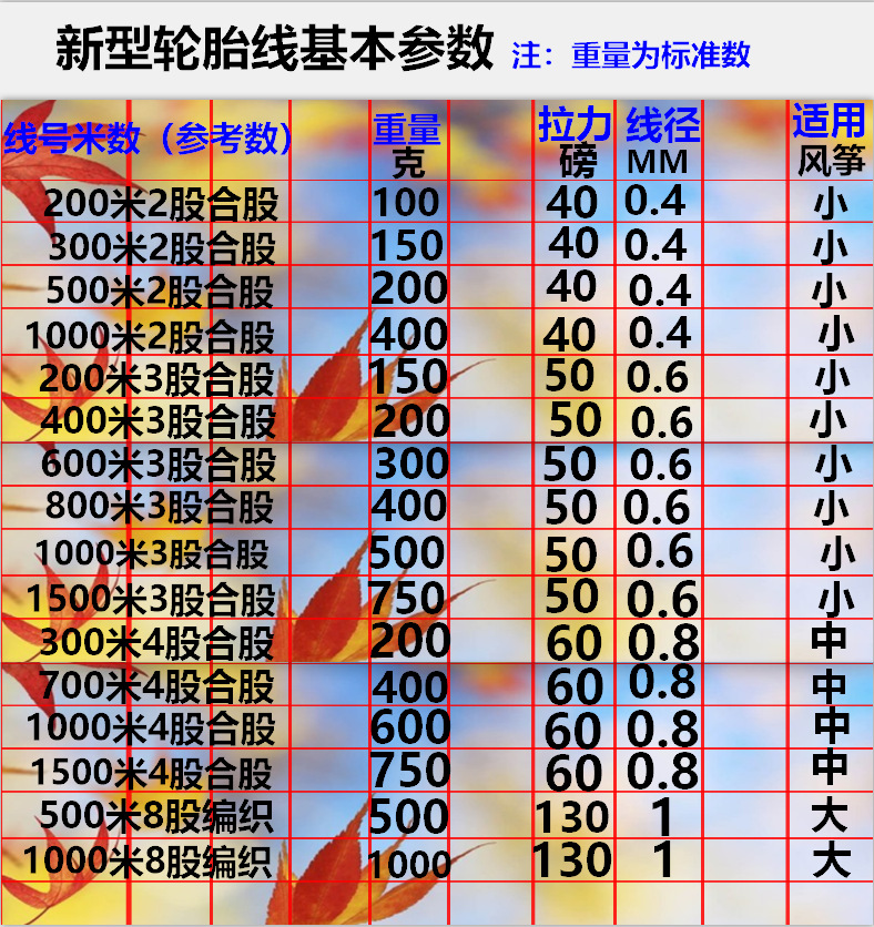 1581002593_看图王