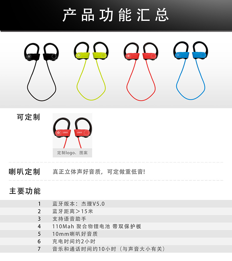 D -20X function summary 790.jpg
