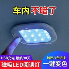 �߲�܇����x�􏊴�led��܇������܇픟���������܇����bͨ��