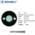 欧孚GYXTZW-12B1室外12芯单模光纤阻燃架空铠装光缆