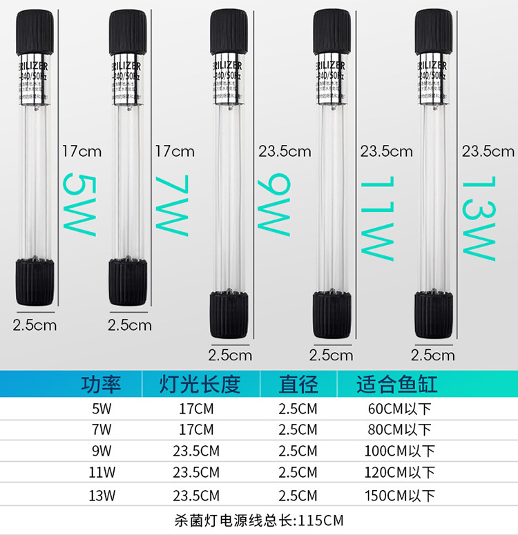 鱼缸UV杀菌灯主图06.jpg