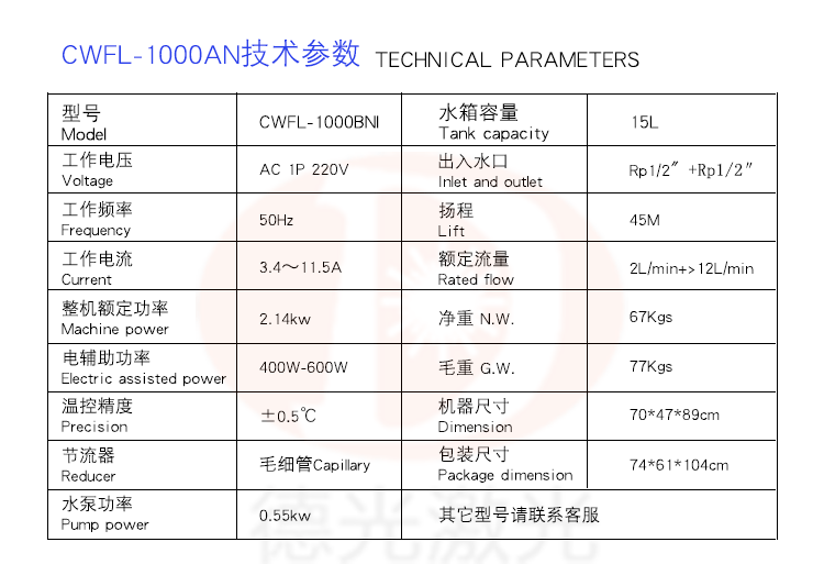 Технические параметры CWFL-1000AN