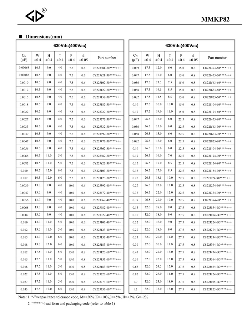 030109541142_0C82Specification