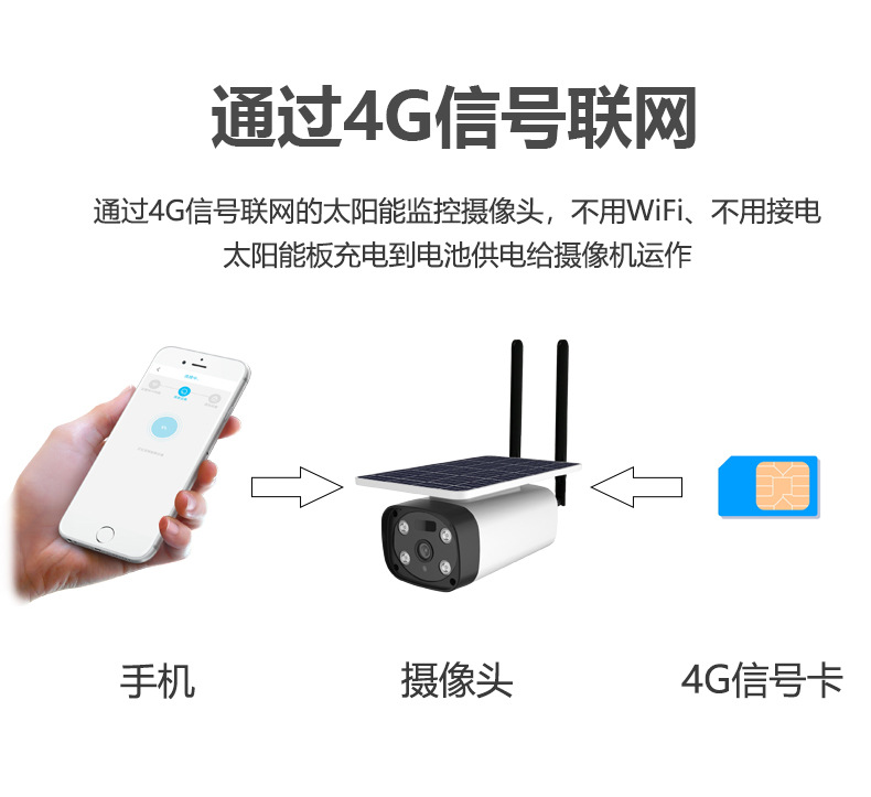 Y8详情图中文_03