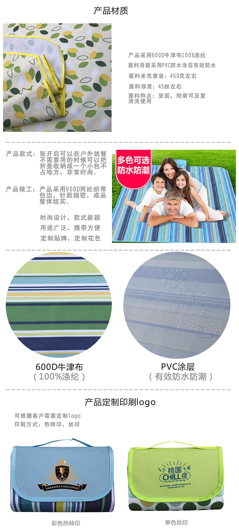 备份野餐垫详情页确认稿00