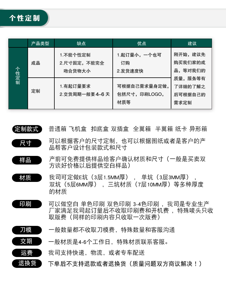 定做详情页---副本_02