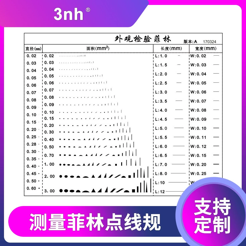 Измерение Feilin точка линии датчика справочной таблицы точки датчика Feilin карта точка линии датчика Грязная точка линии датчика пленки пятно карты сравнения