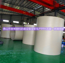 ���� ��ע����  PPH�o�pһ�w�p�@���� ������������� �S��ֱ��