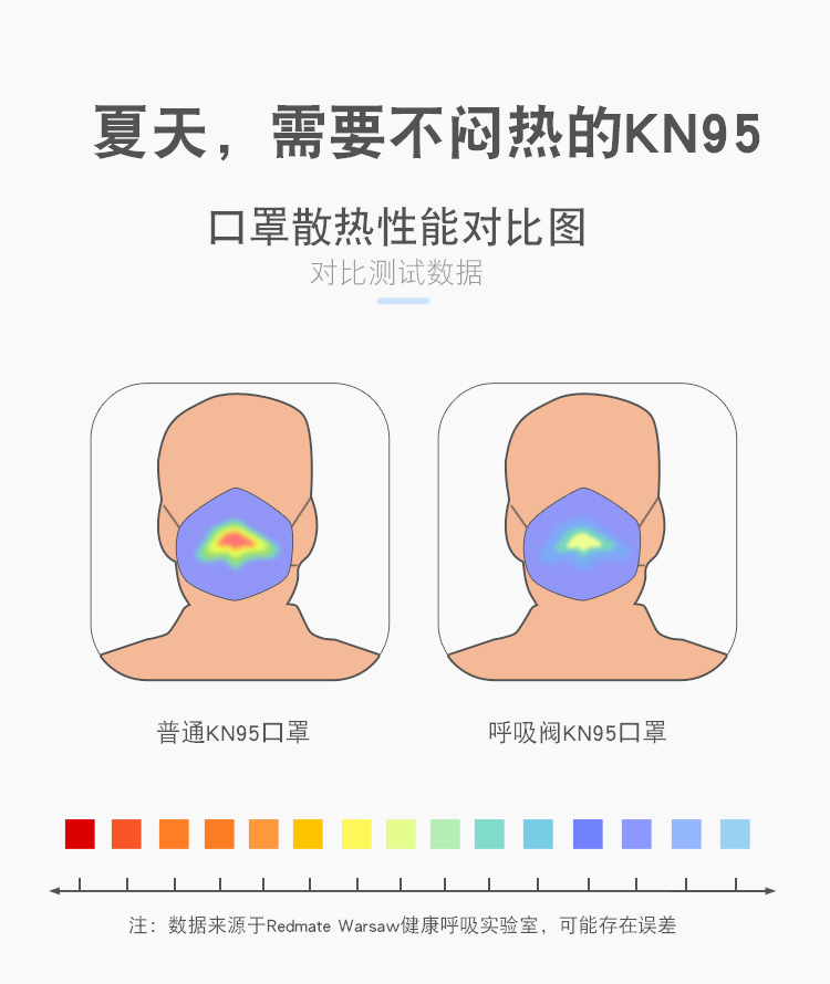 锦江kn95呼吸阀口罩防尘防雾霾防飞沫活性炭口罩中英文独立包装详情15