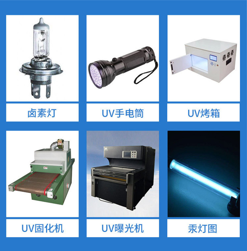 国产UV能量计UV能量检测仪UV150紫外能量测试仪固化机焦耳计