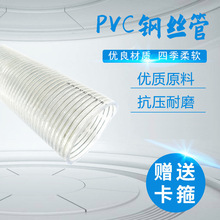 PVC͸��䓽z����ܛ�ܴ�ڏ���������ݔ���Mˮ�Ӻ��͹���չ����l