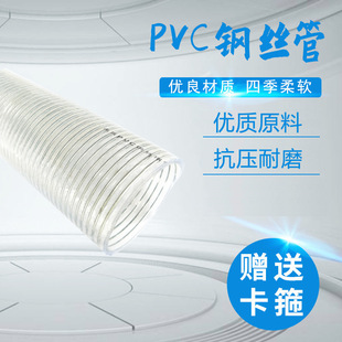 PVC͸��䓽z����ܛ�ܴ�ڏ���������ݔ���Mˮ�Ӻ��͹���չ����l