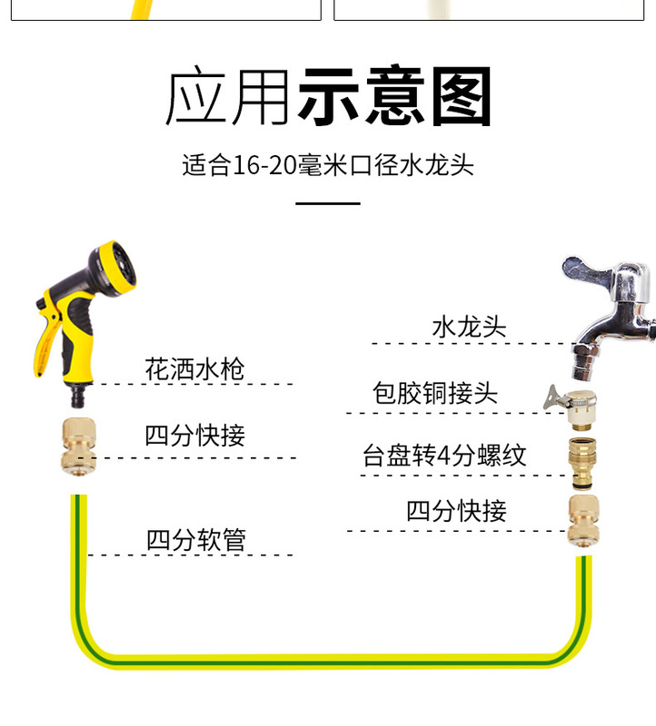 三合一多功能接頭_07