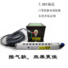 �Cе���o�������  ���I���֙C���b�C ���o�������һ����