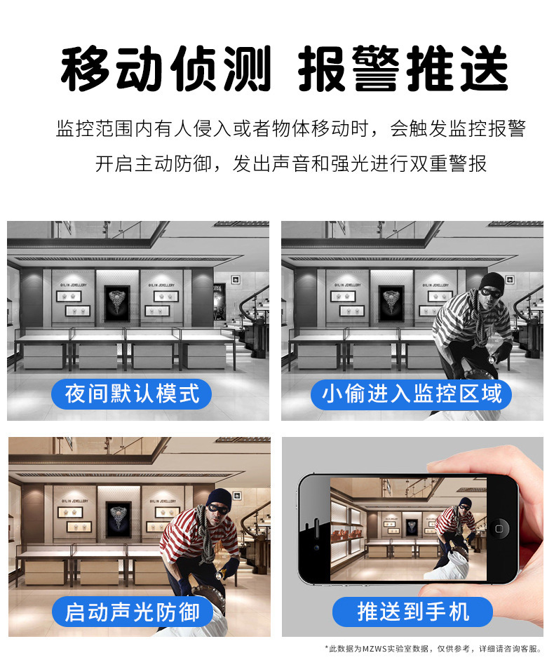 20灯球机室外防水监控器远程无线wifi网络全景高清夜视全彩