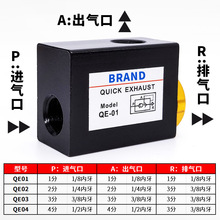 气动快速排气阀QE-01 QE-02 QE-03 QE-04气缸快排阀 放气急排阀