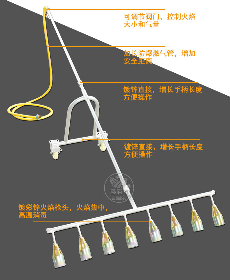 火焰消毒枪BB详情页 (4).jpg