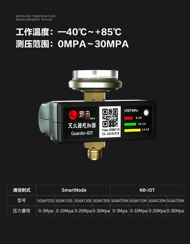 灭火器压力感知器详情页定稿6_13.jpg