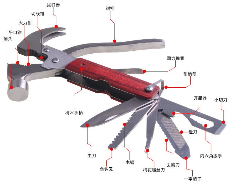 R-7111车载多功能安全锤_07